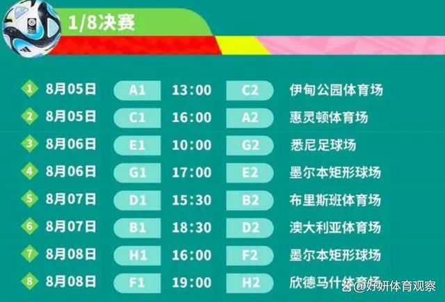 最终，曼联主场0-1不敌拜仁，6轮小组赛1胜1平4负仅得4分，小组垫底出局；拜仁以小组第一身份晋级16强。